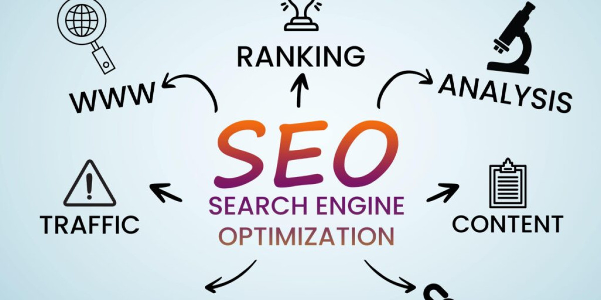 Sacramento Search Engine Optimization A Comprehensive Guide